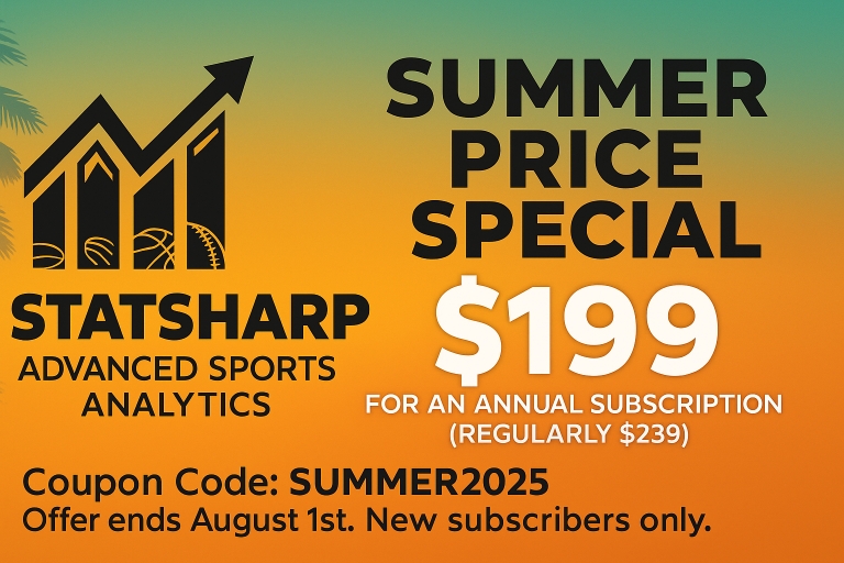 Summer/Early Bird Price Special