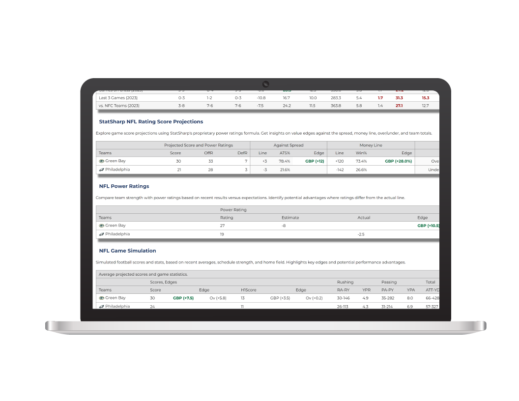 Laptop showing StatSharp features