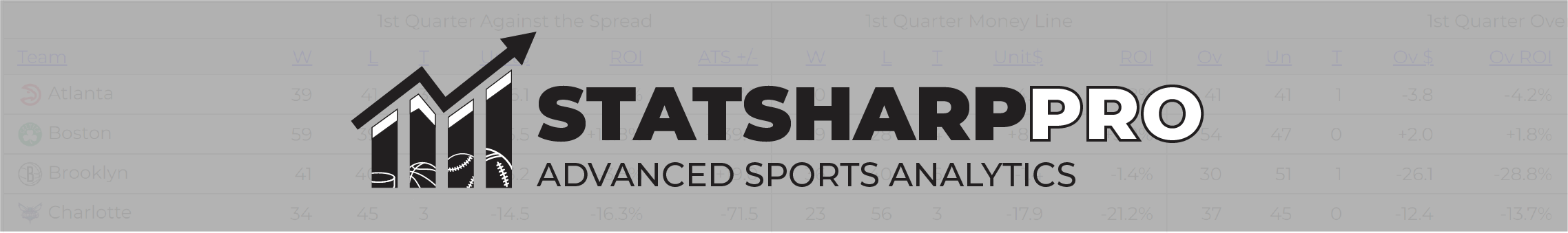 StatSharp Pro Page Banner