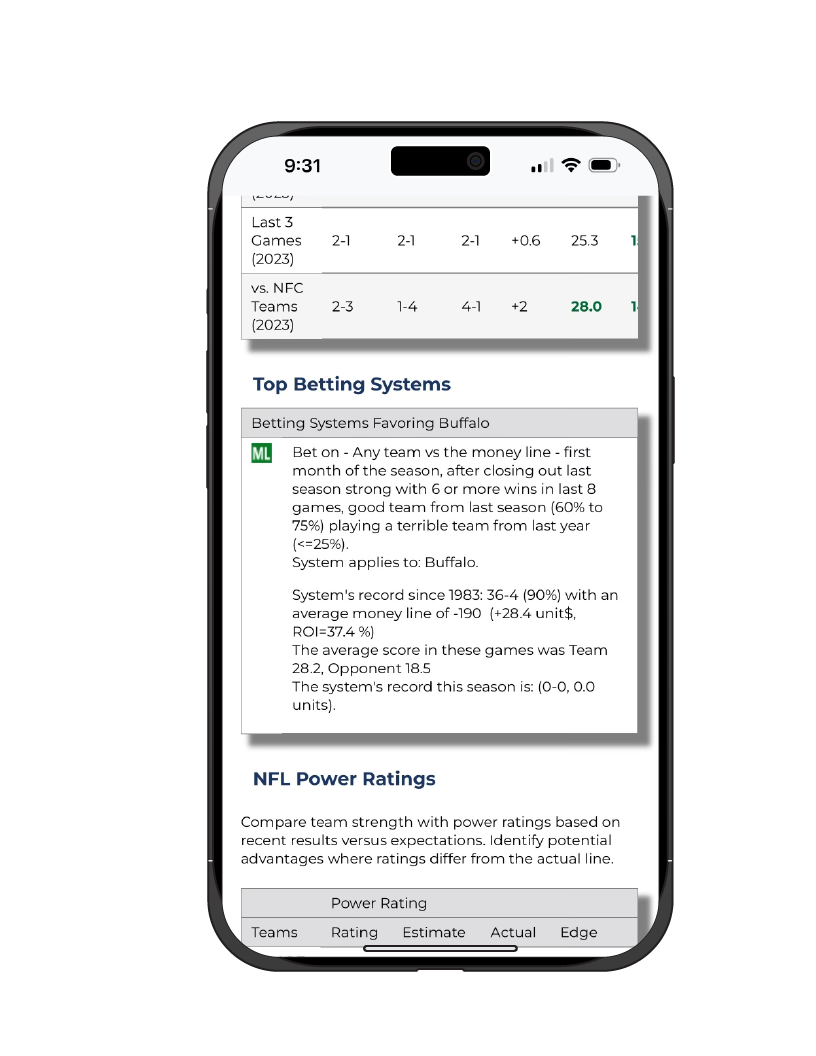 StatSharp.com - Advanced Sports Betting Analytics